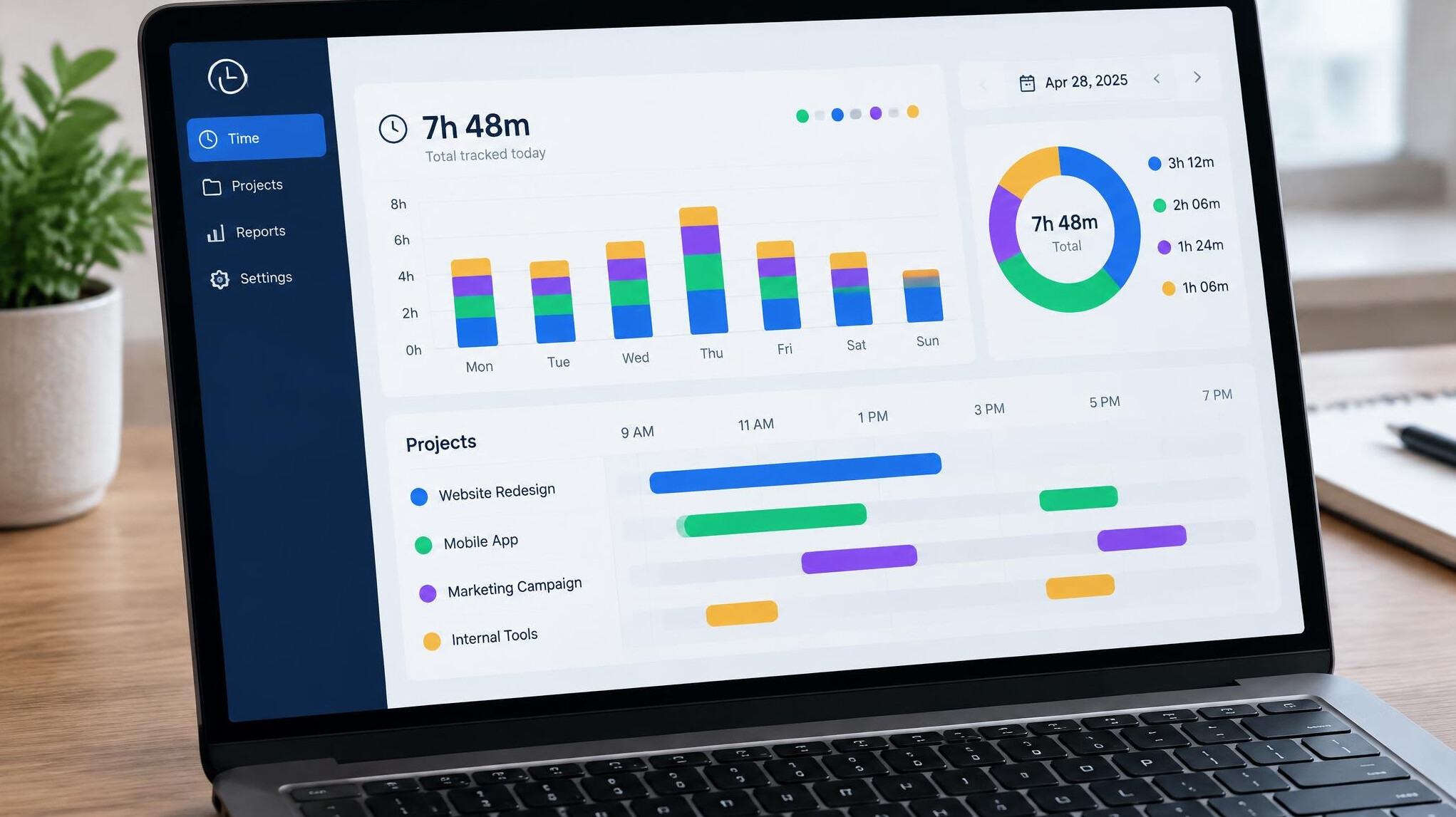 Laptop screen showing analytics dashboard with charts